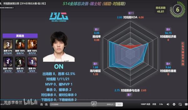 pubg雷达辅助有什么作用