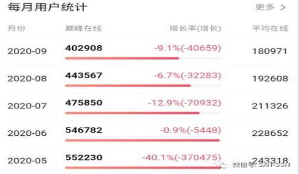 绝地求生为什么会有外挂