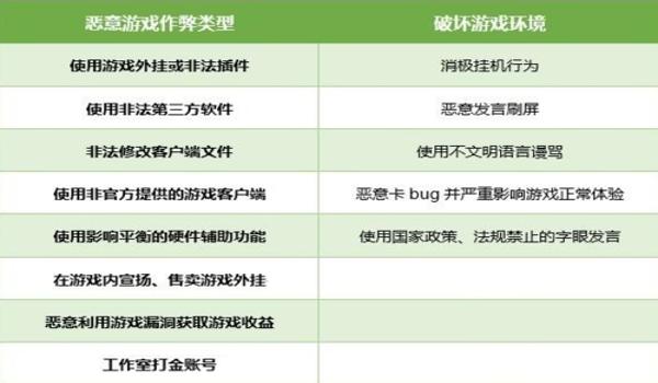 绝地求生辅助玲珑塔怎么获得