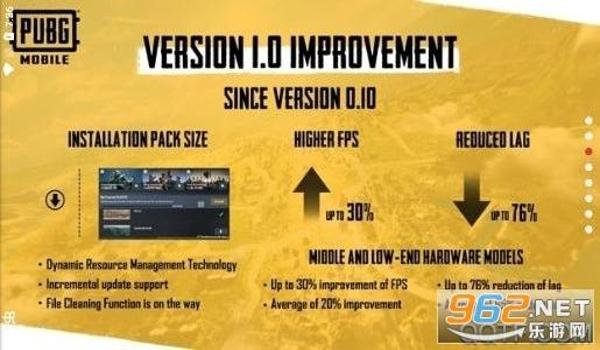 pubg怎么查询封号（如何通过官方微信公众号查询pubg封号情况？）