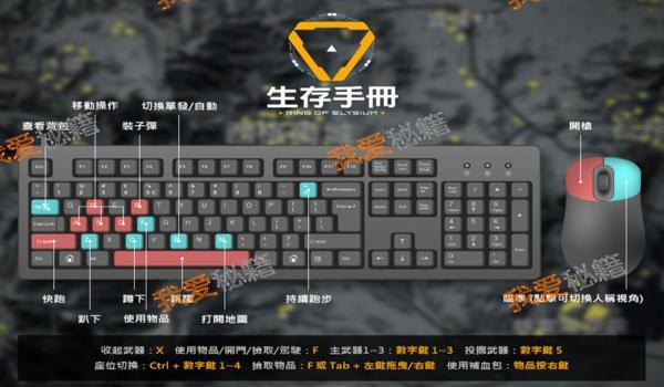 绝地求生辅助按键怎么设置
