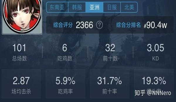 绝地求生有游戏辅助吗知乎