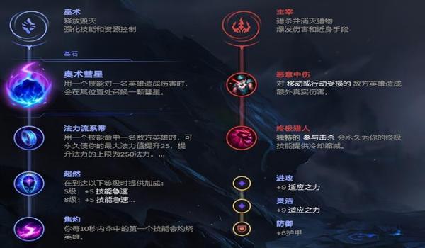 电脑绝地求生辅助怎么下载（哪些网站提供可靠的绝地求生辅助下载链接？）