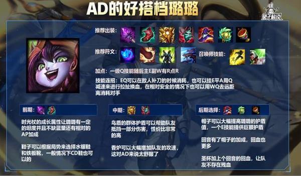 绝地求生辅助育人怎么弄（绝地求生辅助育人有哪些具体的实现方式？）
