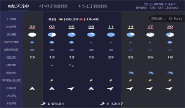 晴天辅助交流群怎么加入