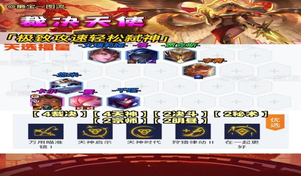 绝地求生天使版辅助怎么用（绝地求生天使版辅助的主要功能有哪些？）