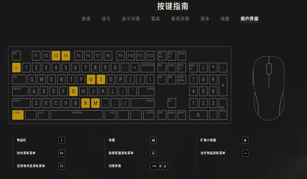 绝地求生国外辅助源码是什么