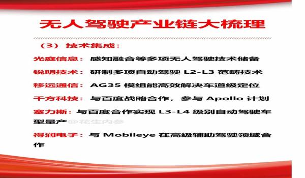 l3辅助驾驶是什么意思（l3级自动驾驶的定义和特点是什么？）