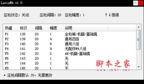 绝地求生f1辅助怎么开