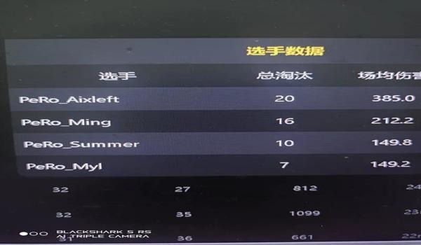 绝地求生数据辅助怎么用（绝地求生辅助工具的主要功能有哪些？）