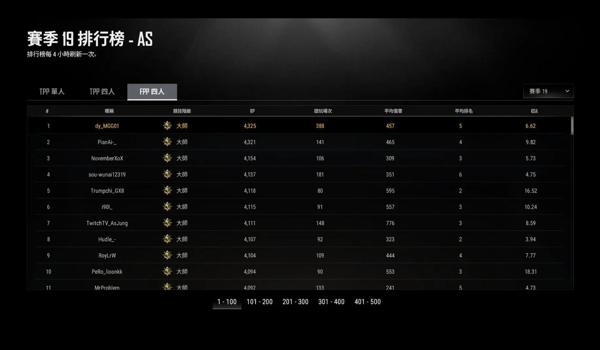 pubg买的号怎么不会被找回
